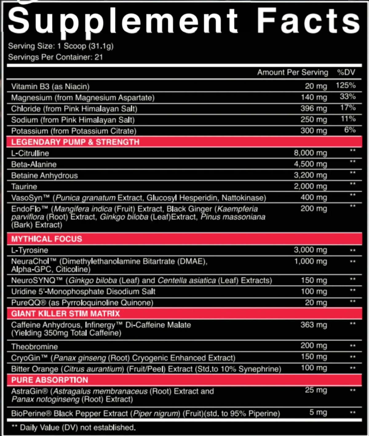 Crucifix Supplement Facts label showing serving information and ingredient amounts.